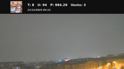 immagine della webcam nei dintorni di San Raffaele Cimena: webcam Nichelino