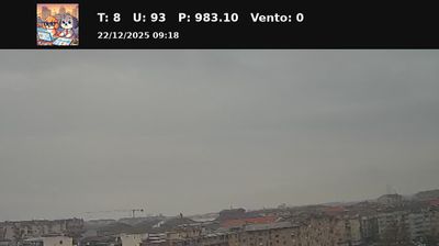 immagine della webcam nei dintorni di Torino: webcam Nichelino