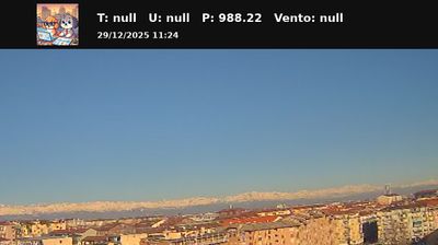 immagine della webcam nei dintorni di Caselle Torinese: webcam Nichelino