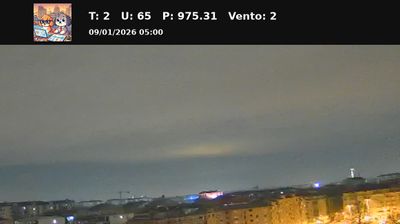 immagine della webcam nei dintorni di Milano Piemonte: webcam Nichelino