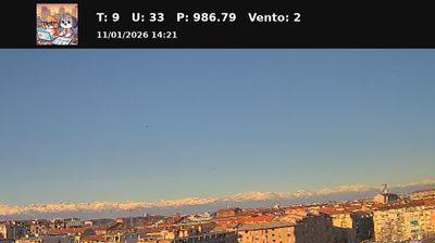 immagine della webcam nei dintorni di Milano Piemonte: webcam Nichelino