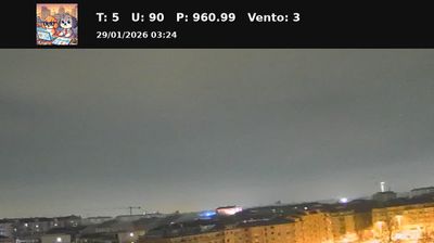 immagine della webcam nei dintorni di Torino Caselle: webcam Nichelino