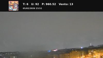 immagine della webcam nei dintorni di Torino: webcam Nichelino