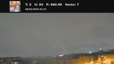 immagine della webcam nei dintorni di Piossasco: webcam Nichelino