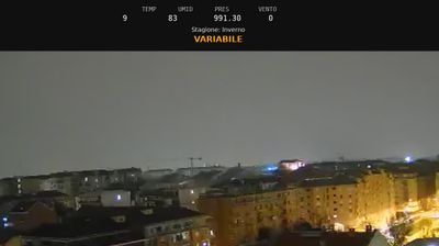 immagine della webcam nei dintorni di Buttigliera Alta: webcam Nichelino