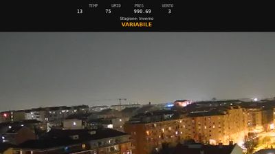 immagine della webcam nei dintorni di Grugliasco: webcam Nichelino