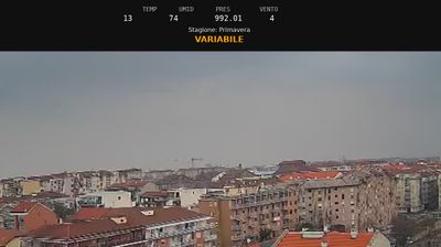 immagine della webcam nei dintorni di Pecetto Torinese: webcam Nichelino