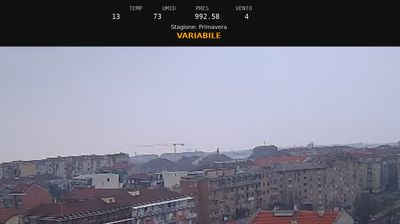 immagine della webcam nei dintorni di Buttigliera Alta: webcam Nichelino