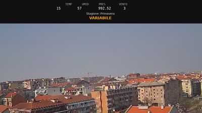 immagine della webcam nei dintorni di Caselle Torinese: webcam Nichelino