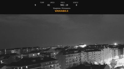 immagine della webcam nei dintorni di Pecetto Torinese: webcam Nichelino