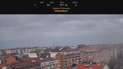 immagine della webcam nei dintorni di Torino Caselle: webcam Nichelino