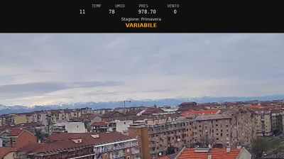 immagine della webcam nei dintorni di Pecetto Torinese: webcam Nichelino