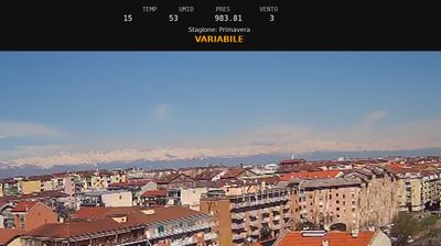 immagine della webcam nei dintorni di Buttigliera d'Asti: webcam Nichelino