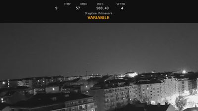 immagine della webcam nei dintorni di San Raffaele Cimena: webcam Nichelino