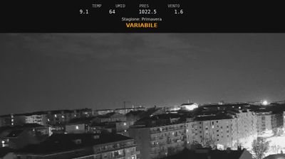 immagine della webcam nei dintorni di Rivalba: webcam Nichelino