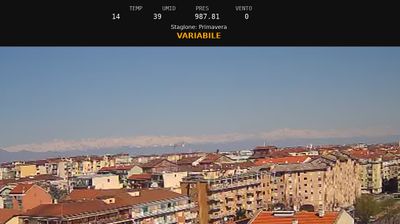 immagine della webcam nei dintorni di Rivalba: webcam Nichelino