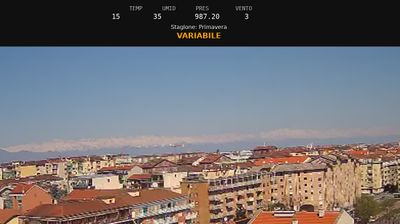 immagine della webcam nei dintorni di Castelnuovo Don Bosco: webcam Nichelino