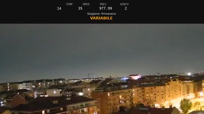 immagine della webcam nei dintorni di Carmagnola: webcam Nichelino