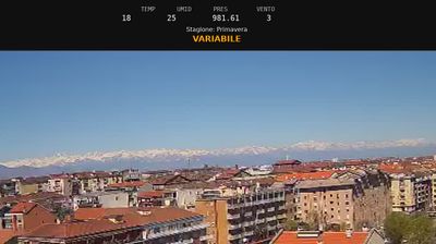 immagine della webcam nei dintorni di Torino: webcam Nichelino
