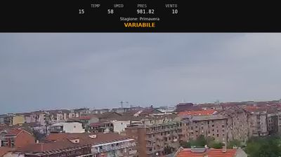 Preview delle webcam di Nichelino