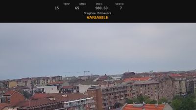 immagine della webcam nei dintorni di Rivoli: webcam Nichelino