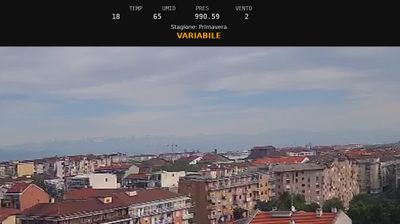 immagine della webcam nei dintorni di Torino: webcam Nichelino
