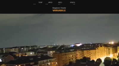 immagine della webcam nei dintorni di Buttigliera Alta: webcam Nichelino