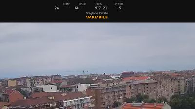 immagine della webcam nei dintorni di Caselle Torinese: webcam Nichelino