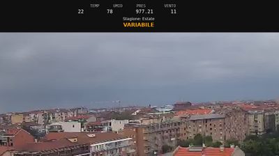 immagine della webcam nei dintorni di Caselle Torinese: webcam Nichelino