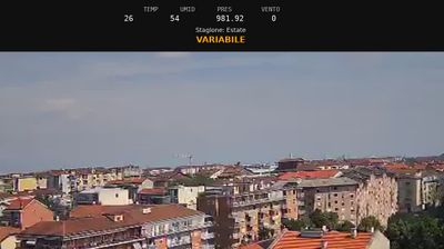 immagine della webcam nei dintorni di Torino Caselle: webcam Nichelino