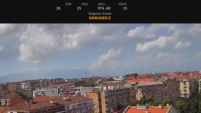 immagine della webcam nei dintorni di Torino Bric della Croce: webcam Nichelino