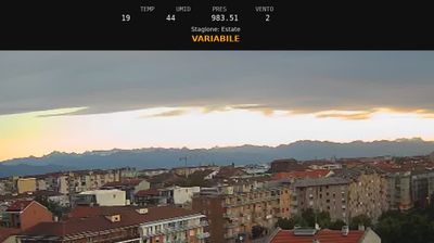 immagine della webcam nei dintorni di Torino Bric della Croce: webcam Nichelino