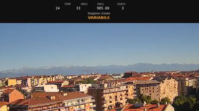 immagine della webcam nei dintorni di Torino: webcam Nichelino