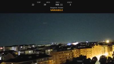 immagine della webcam nei dintorni di Rivoli: webcam Nichelino