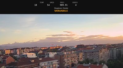 immagine della webcam nei dintorni di Rivoli: webcam Nichelino