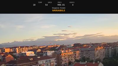 immagine della webcam nei dintorni di Torino: webcam Nichelino
