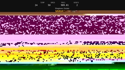 immagine della webcam nei dintorni di Rivoli: webcam Nichelino
