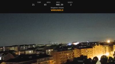 immagine della webcam nei dintorni di Caselle Torinese: webcam Nichelino
