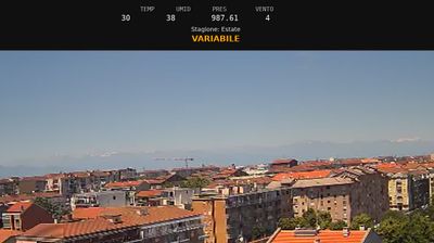 immagine della webcam nei dintorni di Torino: webcam Nichelino