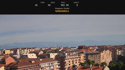 immagine della webcam nei dintorni di Pecetto Torinese: webcam Nichelino