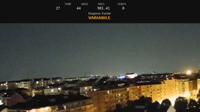 immagine della webcam nei dintorni di Buttigliera d'Asti: webcam Nichelino