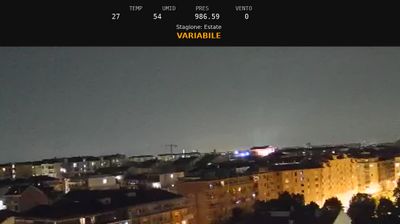 immagine della webcam nei dintorni di Baldissero Torinese: webcam Nichelino