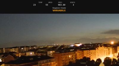 immagine della webcam nei dintorni di Baldissero Torinese: webcam Nichelino