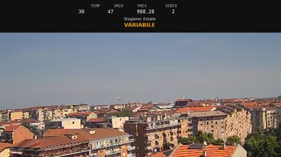 immagine della webcam nei dintorni di Torino Caselle: webcam Nichelino
