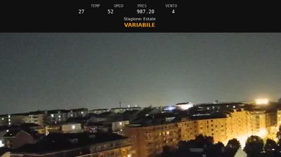 immagine della webcam nei dintorni di San Raffaele Cimena: webcam Nichelino