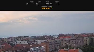Preview delle webcam di Nichelino