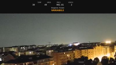 immagine della webcam nei dintorni di Torino: webcam Nichelino
