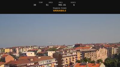 immagine della webcam nei dintorni di Castelnuovo Don Bosco: webcam Nichelino