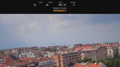 immagine della webcam nei dintorni di Baldissero Torinese: webcam Nichelino
