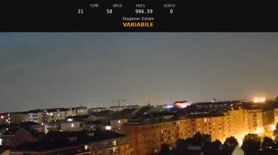 immagine della webcam nei dintorni di Torino Bric della Croce: webcam Nichelino